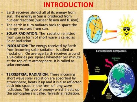 Solar Radiation Heat And Temperature