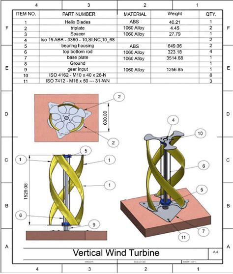 Wind Turbine Blade Design Basics