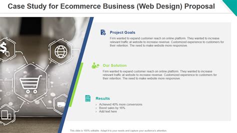 Top E Commerce Case Study Examples With Templates And Samples