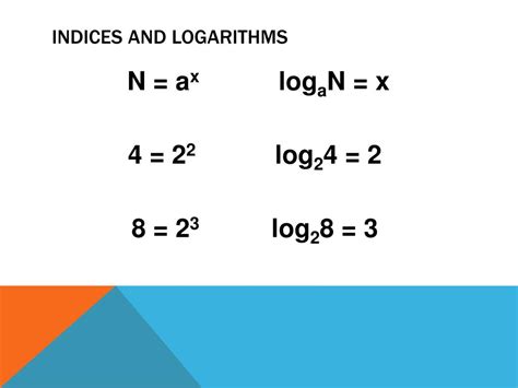 Ppt Laws Of Indices Powerpoint Presentation Free Download Id5579373