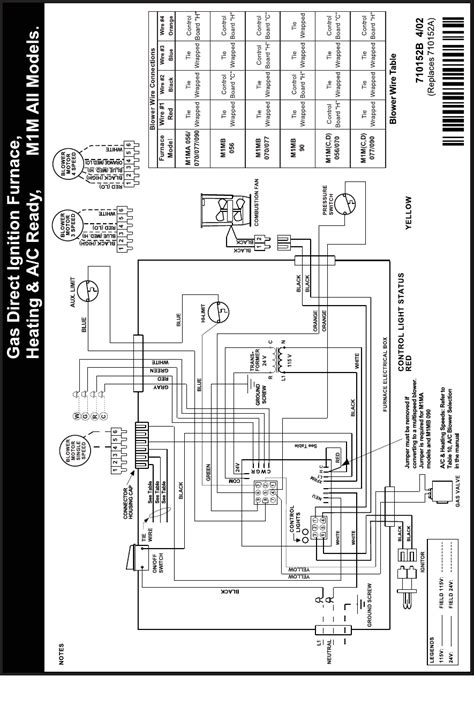 Nordyne Furnice Model M Mb A Diagram Of Front Nordyne M B