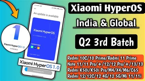 Xiaomi HyperOS Q2 3rd Batch Update Release Date Reveled HyperOS India