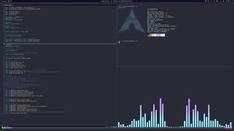 My Development Workflow With Alacritty Fish Tmux Nvim Haseeb Majid