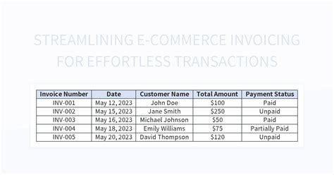 Free Digital Transactions Templates For Google Sheets And Microsoft