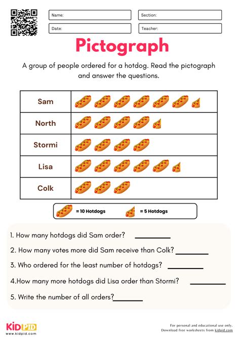 Reading Pictograph Worksheet For Grade 3 Kidpid