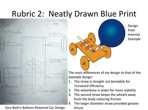 PPT - Sara Beth’s Balloon-Powered Car Project PowerPoint Presentation - ID:2168784