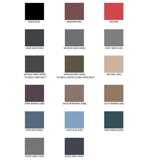 Coverlay Colors Information