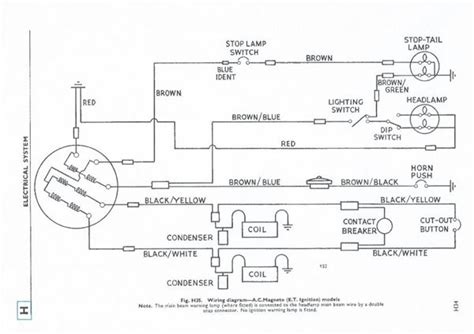 Triumph Bonneville Wiring Diagram