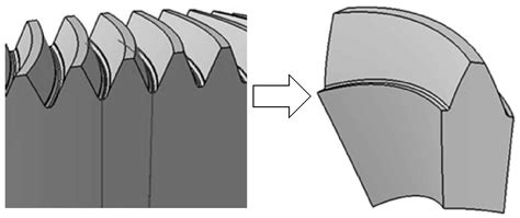 Finite Element Modeling Of Static Loading Contact Analysis Of Spiral