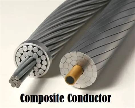 What is Conductor | Working | Types | Characteristics | Application