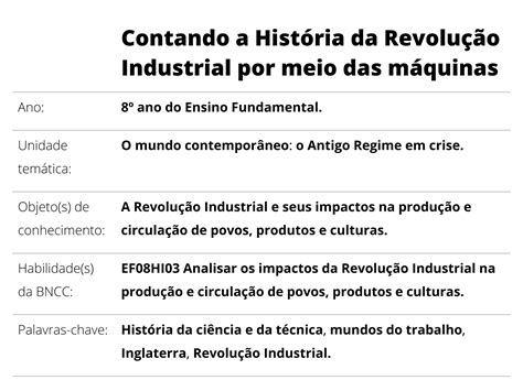 Plano De Aula Ano Contando A Hist Ria Da Revolu O Industrial