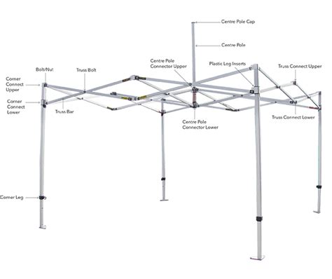 How To Request Gazebo Spare Parts From Extreme Marquees Australia