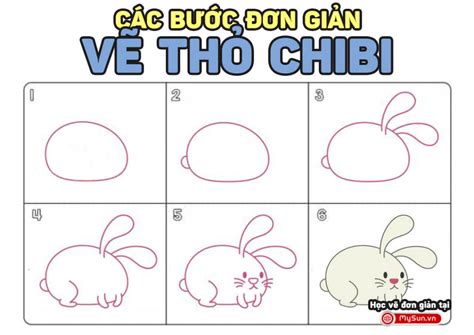 Cẩm Nang Hướng Dẫn Cách Vẽ Thỏ Chibi đơn Giản Và Dễ Thương