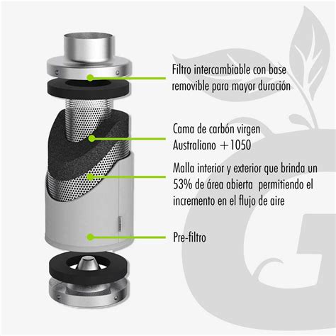 Filtro De Aire De Carb N Activado De X Green Grow