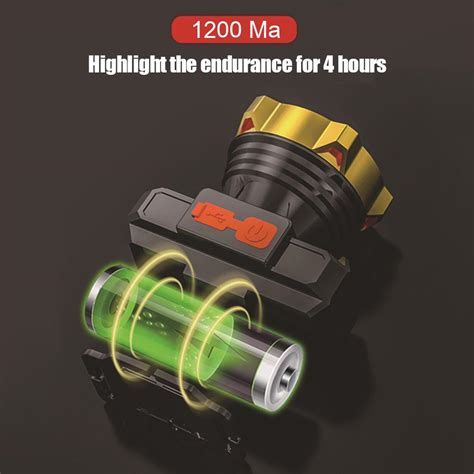 Buy Portable Night Fishing Led Headlight Usb Rechargeable Waterproof