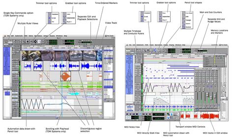 The History Of Pro Tools 1994 To 2000 Pro Tools