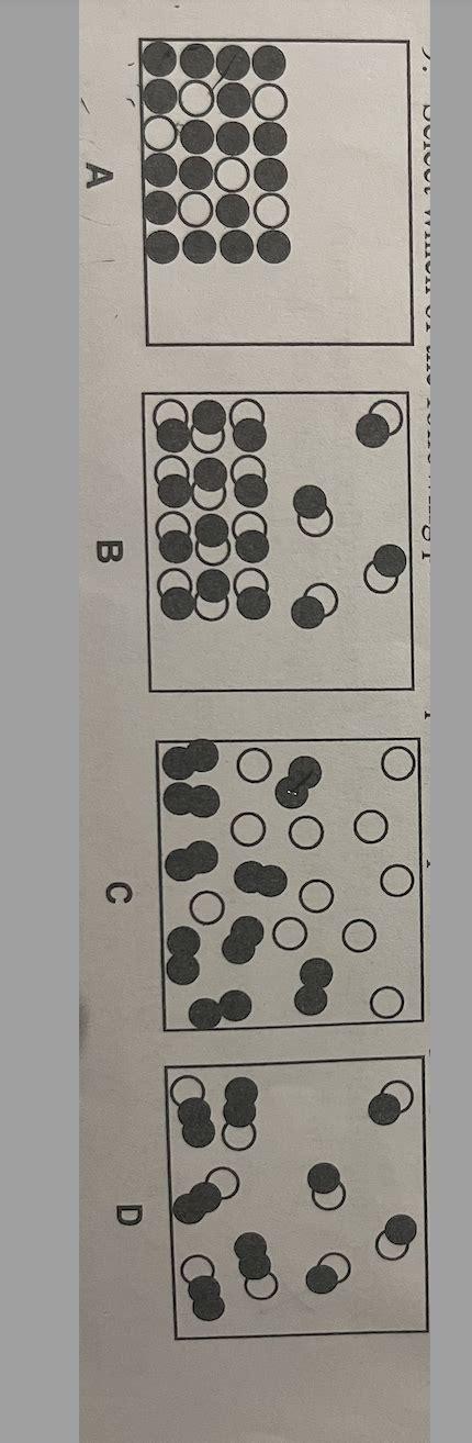 Solved Select Which Of The Following Particulate Pictures Chegg