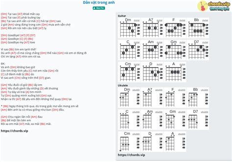 Chord Dằn vặt trong anh Mai Fin tab song lyric sheet guitar