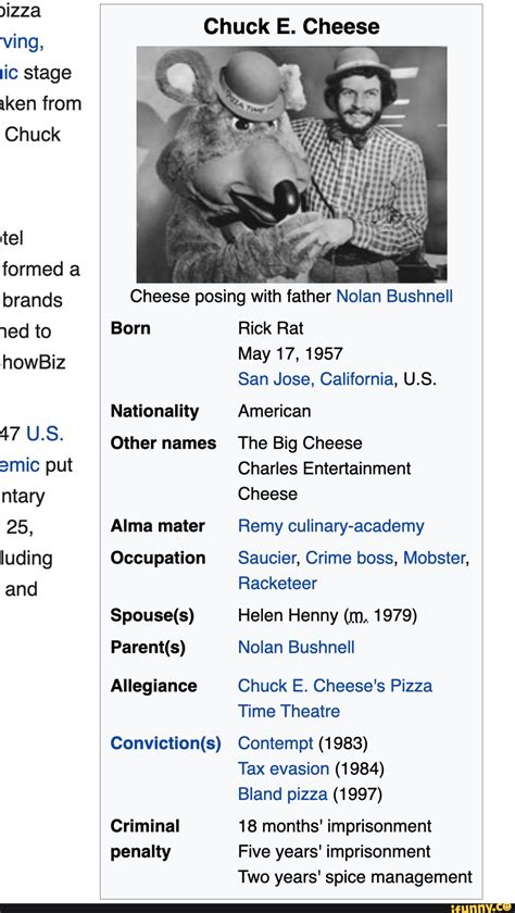 Nolan Bushnell Pizza Time Theater