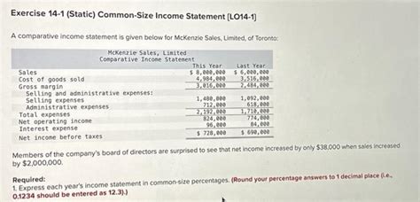 Solved Exercise 14 1 Static Common Size Income Statement