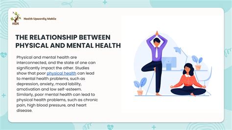 Ppt The Relationship Between Physical And Mental Health How One