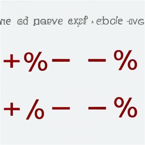 How To Solve Percentage Problems Step By Step Guide The Enlightened