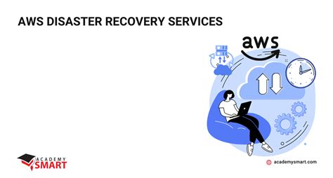 Aws Disaster Recovery Services Academy Smart