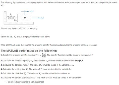 Solved The Following Figure Shows A Mass Spring System With Chegg