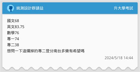 統測設計群請益 升大學考試板 Dcard