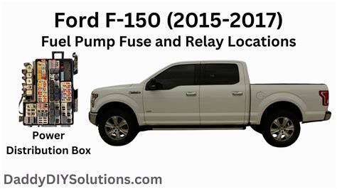 2015 2016 2017 Ford F 150 Fuel Pump Fuse And Relay Locations Youtube