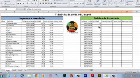 C Mo Hacer Un Inventario En Excel Paso A Paso Plantilla Y Ejemplos