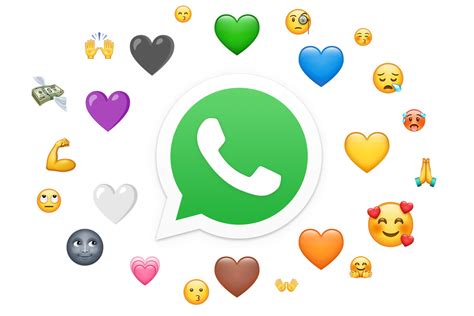 Qué Quieren Decir Los Emoticonos De Whatsapp Guía Con El Significado