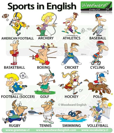 CPI Tino Grandío Bilingual Sections Sports vocabulary