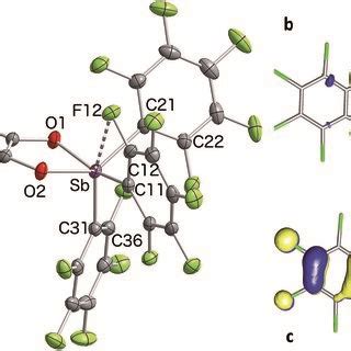 Solid State Structure Of 3 A With Thermal Ellipsoids Drawn At The 50