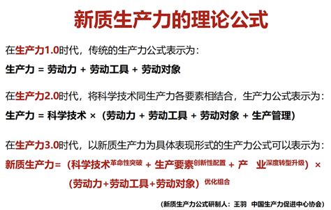 新质生产力理论公式构建和思考中国汽车新闻工作者协会