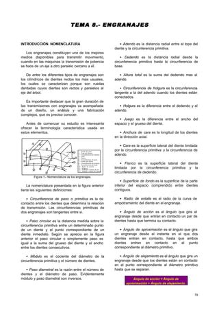 Engranajes PDF