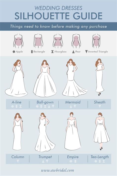 The Ultimate Guide To Choosing Wedding Dresses For Your Body Type Info