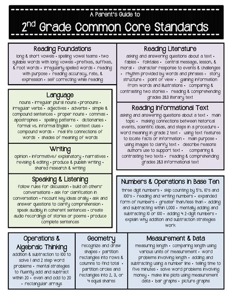 Common Core Standards Printable Printable Word Searches