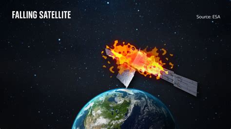 Watch Live European Space Agency Satellite Crashes Back To Earth In