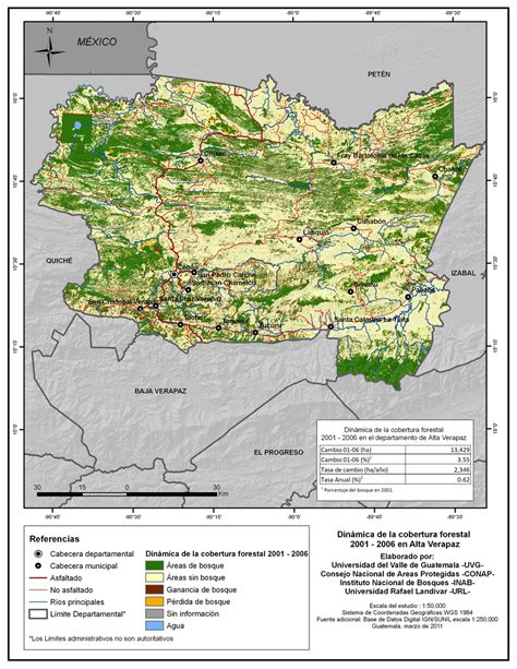 Cobertura Forestal En El Departamento De Alta Verapaz 2001 2006