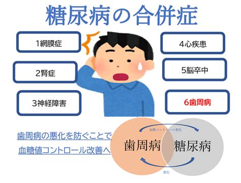 ありんくりん Vol14 「糖尿病とお口の関係、そしてタバコと糖尿病」 社会医療法人かりゆし会 ハートライフクリニック