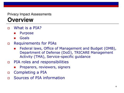 Ppt Privacy Impact Assessments Powerpoint Presentation Free Download