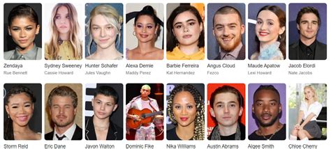 Elenco de Euphoria 3ª temporada de Euphoria Hq Br