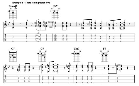 Jazz Chords A Simple But Amazing Solution You Want To Know Jens Larsen