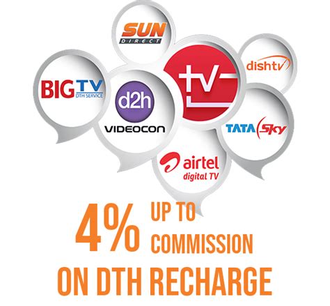 DTH recharge : Online dish tv recharge, Plans, & package any DTH ...