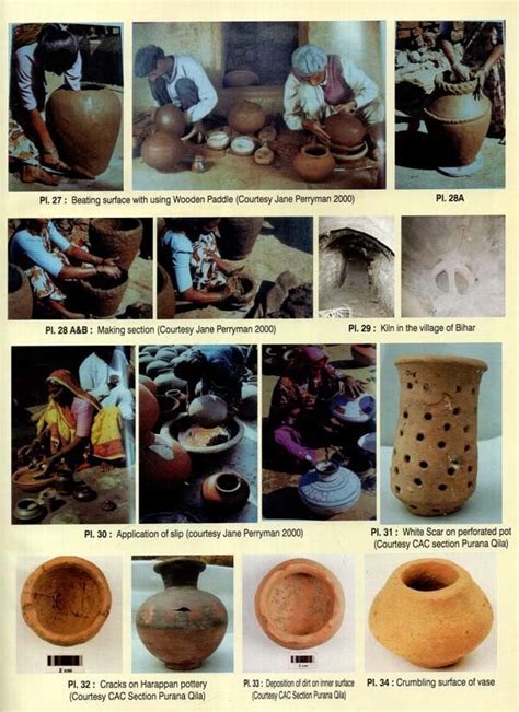 Harappan Pottery- Techniques and Conservation | Exotic India Art