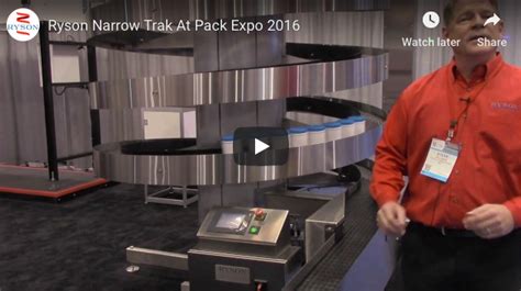 Ryson Narrow Trak Spiral Introduced At Pack Expo Ryson International