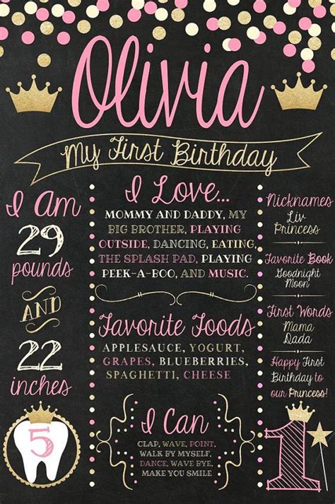 First Birthday Chalkboard Poster Pink Cream And Gold Etsy First