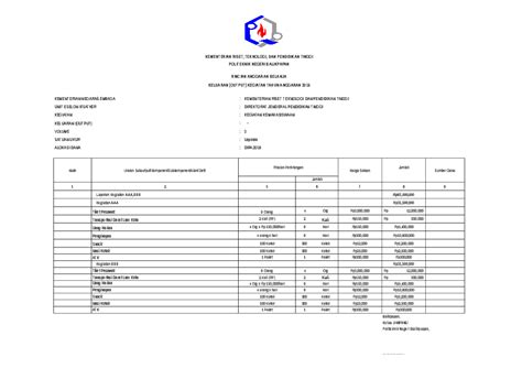 Contoh Rab Jadwal Kegiatan Hery Wahyudi