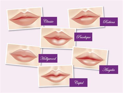 Lips | Clinic RX